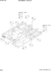 GROMMET GROUP