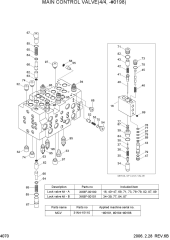 MAIN CONTROL VALVE(4/4, -#0198)
