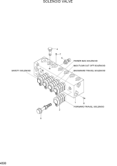 SOLENOID VALVE