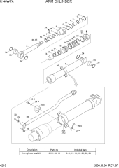 ARM CYLINDER