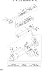 BOOM CYLINDER(ADJUST BOOM)