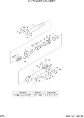 OUTRIGGER CYLINDER