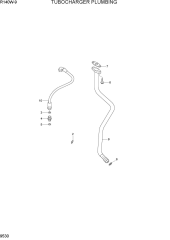 TURBOCHARGER PLUMBING