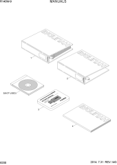 MANUALS