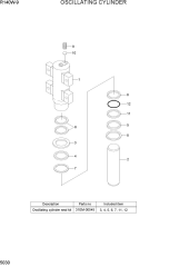 OSCILLATING CYLINDER