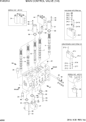 MAIN CONTROL VALVE (1/4)