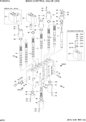 MAIN CONTROL VALVE (3/4)