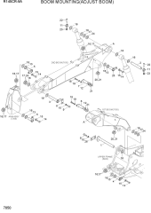 BOOM MOUNTING(ADJUST BOOM)