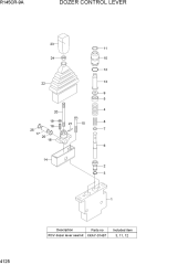 DOZER CONTROL LEVER