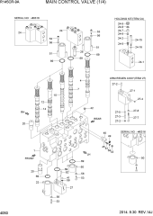MAIN CONTROL VALVE (1/4)