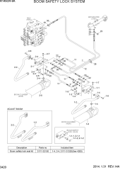 BOOM SAFETY LOCK SYSTEM