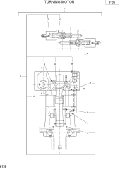 TURNING MOTOR