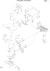 CONTROL SYSTEM 3