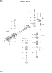 VALVE DRIVE
