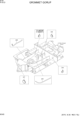 GROMMET GROUP