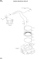 SWING BEARING GROUP