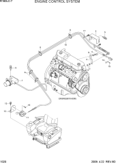 ENGINE CONTROL SYSTEM