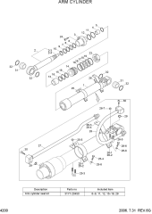 ARM CYLINDER