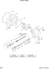 GEAR PUMP