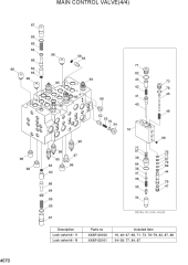 MAIN CONTROL VALVE(4/4)