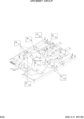 GROMMET GROUP