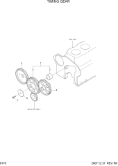 TIMING GEAR