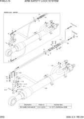 ARM SAFETY LOCK SYSTEM