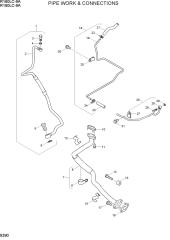 PIPE WORK & CONNECTIONS