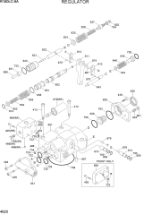 REGULATOR