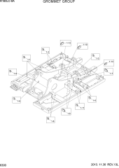 GROMMET GROUP