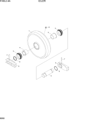 IDLER
