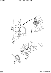 COOLING SYSTEM