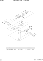 DOZER BLADE CYLINDER