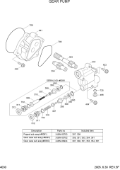 GEAR PUMP