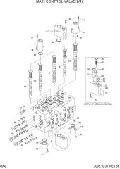 MAIN CONTROL VALVE(2/4)