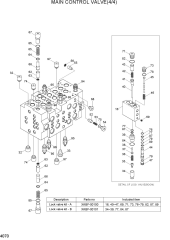 MAIN CONTROL VALVE(4/4)