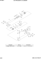 OUTRIGGER CYLINDER