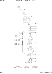 REMOTE CONTROL LEVER