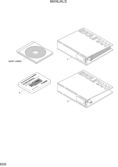 MANUALS