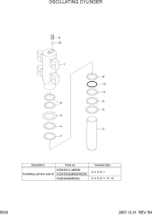 OCCILLATING CYLINDER