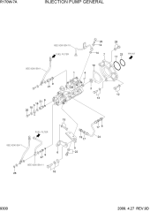 INJECTION PUMP GENERAL