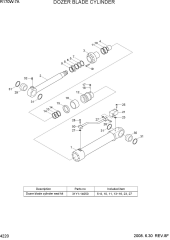 DOZER BLADE CYLINDER