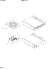 MANUALS