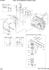 FUEL SYSTEM(WITH PREFILTER)