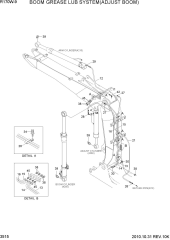 BOOM GREASE LUB SYSTEM(ADJUST BOOM)