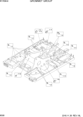 GROMMET GROUP