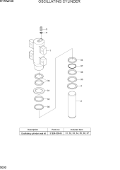 OSCILLATING CYLINDER