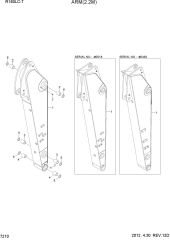 ARM(2.2M)