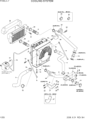 COOLING SYSTEM