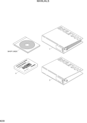 MANUALS